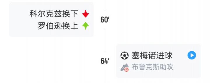 每日比赛